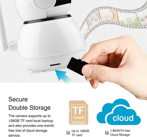 SECUEYE 32GB TF Memory Card, Class 10 for High Speed Reading/Writing, 24/7 Recording for Security Camera and Dash Cam