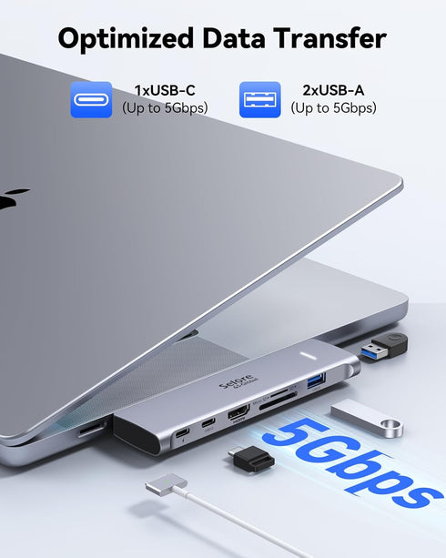 USB C Adapter HDMI Hub for MacBook Pro/Air M1 M2 2023 2022 2021, 7-in-2 MacBook Accessories with HDMI