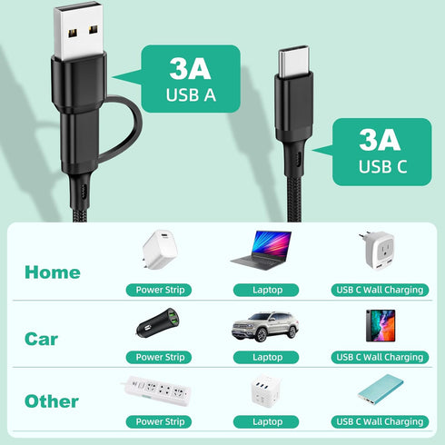 Multi Charging Cable 3Pack-6ft, Multi USB Cable Braided 6 in 1 Multiple Phone Charger Cable Universal USB A/C Charging