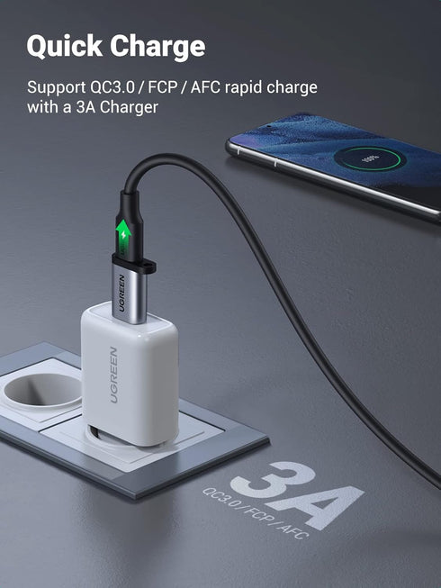 UGREEN USB C Female to USB Male Adapter 2 Pack, Type C to USB A Charger Cable Converter for Apple Watch, iPhone & More.