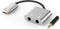 Cubilux USB C to TRS Microphone Headphone Splitter, Type C to 3.5mm Audio MIC Adapter, Compatible with Google Pixel