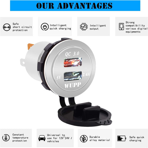 Upgraded Aluminum Alloy Fast Charging 3.0 USB Charger Socket, IP66 Waterproof Dual USB Power Outlet for Vehicles