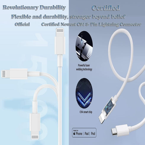 USB C Charger for iPhone, Fast Charging 2 Pack 20W Type C Wall Charger Block with 6FT USB C to Lightning Cable for