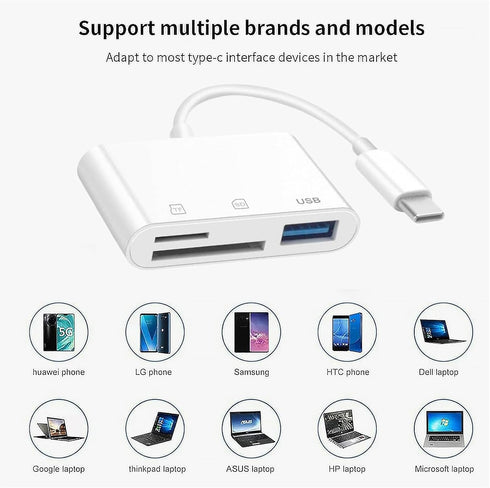 17 16 15, 3 1 SD Card Reader for iPhone MBODMI in SD/Micro SD Memory Card for iPhone/Mac, Digital Camera Adapter