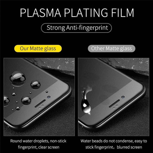 MATTE PRIVACY Ceramic Screen Protectors for iPhone 12/12 PRO - 5 Pack, Shockproof, Anti-Spy, Flexible, Durable.