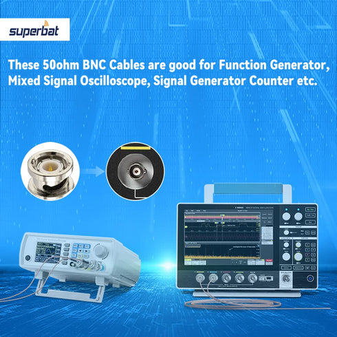 Superbat BNC Cable BNC Male to Male Connector, 2ft Coaxial Cable for Antenna Scanners or Handheld Radios