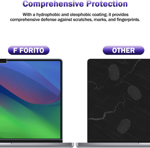 2-Pack Anti Blue Light Matte Laptop Screen Protector by F FORITO - Compatible with 2016-2019 MacBook Pro 15 Model A1707