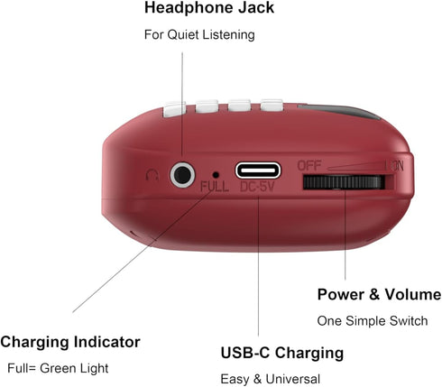 AHEHOLY KJV Audio Bible Player Portable & Rechargeable Scripture Device Preloaded King James Version Simple Interface