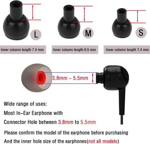 Silicone Replacement Earbud Tips for In-Ear Headphones (3.8mm-5.5mm) - 18 Pairs S, M, L Eartips for Ultimate Comfort.