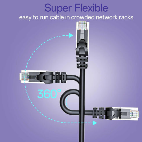 10Gsupxsel 6 25FT Cat6 10Gbps, Cat6 6 Cat Ethernet Cable Outdoor&Indoor, Ethernet Patch Cable High-Speed UTP Network