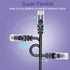 10Gsupxsel 6 25FT Cat6 10Gbps, Cat6 6 Cat Ethernet Cable Outdoor&Indoor, Ethernet Patch Cable High-Speed UTP Network
