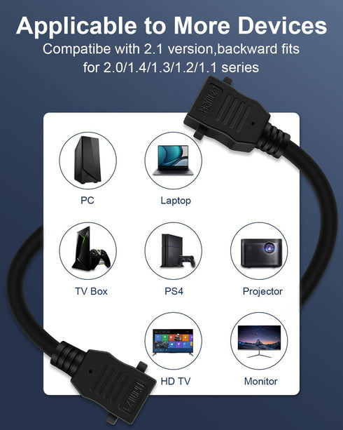 2.1 8K 8K@60Hz 4K@120Hz, 3D, 48 HDMI Wall Plate, ELECTOP HDMI Wall Outlet Pass Through with Low Voltage Metal Mounting