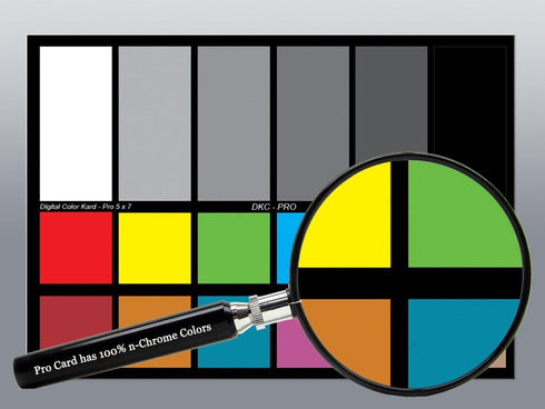 DKC-Pro 5" x 7" Set of 2 White Balance and Color Calibration Charts with Frame Stand and User Guide