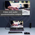 Znoogrn 2M, 6.6FT 1080P Upgraded USB to HDMI Cable USB-A to HDMI Video Adapter for Windows/Mac/iOS Long HDMI Cable