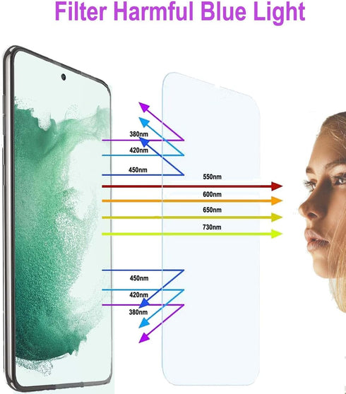 2 Pack Anti Blue Light Tempered Glass Screen Protector for Samsung Galaxy S22 Plus / S22+, 9H Hardness, Blue Light