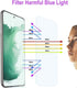 2 Pack Anti Blue Light Tempered Glass Screen Protector for Samsung Galaxy S22 Plus / S22+, 9H Hardness, Blue Light