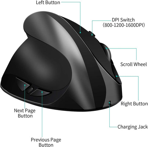 AURTEC Left-Handed Mouse, Rechargeable 2.4G Wireless Ergonomic Vertical Mice with USB Receiver, 6 Buttons, 3 Adjustable