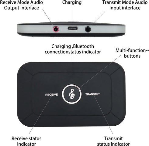 Xingbaichen 2 1 5.3 Awr1b1 Awr1b2, MP3 Seamless Bluetooth Audio Transmitter Receiver, in Bluetooth Adapter for Bose