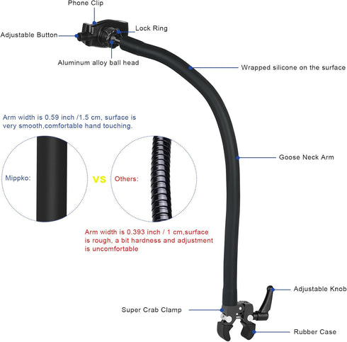 Phone Holder for Mic Stand/Music Stand/Treadmill/Spin Bike, 50 cm Long Flexible Gooseneck Arm Super Crab Clamp Mount