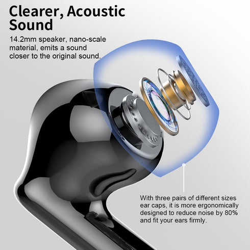 Wireless Earbuds, Bluetooth 5.3 Headphones with Noise Cancelling Mic, IP7 Waterproof, 36H Playtime for Sports, Black