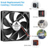GDSTIME Dual Ball Bearings Cooling Exhaust Fan, 120mm x 120mm x 25mm, 5 inch 12v Brushless