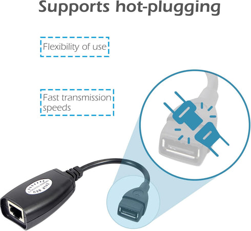 USB Extender Over RJ45, Ethernet Splitter to USB Extension Up to 50m, Compatible with Computers and Devices