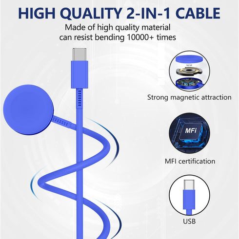 Fast Charger for Apple Watch - 20w Charger Block, USB C Magnetic Fast Charging Cable for Watch Series
