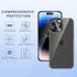 Maxdara iPhone 14 Pro Screen Protector 6 in 1, 9H Hardness, Ultra HD, 2 Pack Back & Front Glass, Camera Lens Protectors.