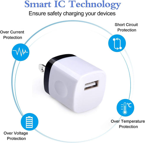 USB Wall Plug, 10Pack 1A/5V Single Port Charger Adapter for iPhone 16 15 14 13 12 11 Pro Max/Samsung S24 S23 S22 S21