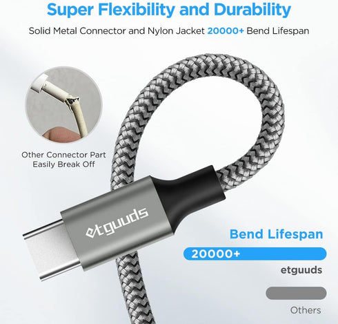 etguuds 10ft Long USB C Cable 2-Pack, Fast Charging Nylon Braided, Compatible with Samsung Galaxy Note 20/10/9/8,