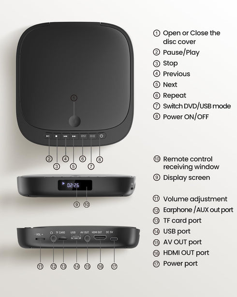 FELEMAN Mini DVD Player
