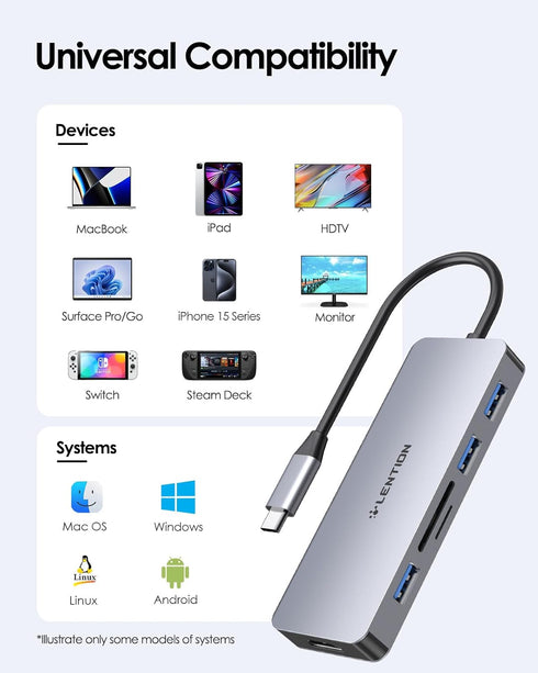 LENTION USB C Hub with 4K HDMI - 3 USB 3.0, SD/Micro SD Card Reader for MacBook Pro & Air