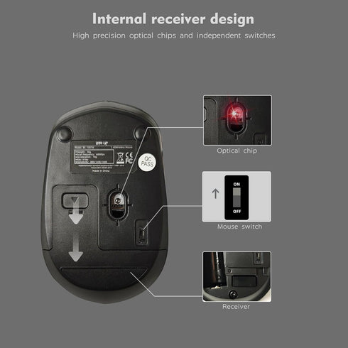ONE-UP 2.4G Wireless Keyboard and Mouse Combo, Ergonomic Design, Silent Operation, for Mac, Windows, Laptop