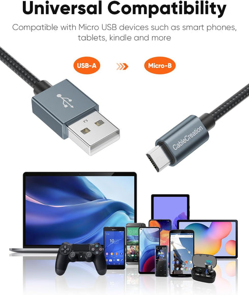 CableCreation Micro USB Cable 3FT Grey, Micro USB to USB Cable, Triple Shielded Fast Charger Cable for PS5/PS4, Phone