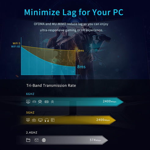 PCIe WiFi 6E Card, AX210 Network Card Adapter for PC Gaming, Bluetooth 5.3, Tri-Band (802.11ax) 5400Mbps Wireless LAN