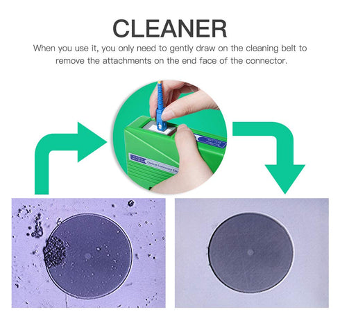 Cassette Fiber Optical Connector Cleaner, Fiber Optic Cleaning for 1.25mm/2.5mm, Cleans Over 500 Times