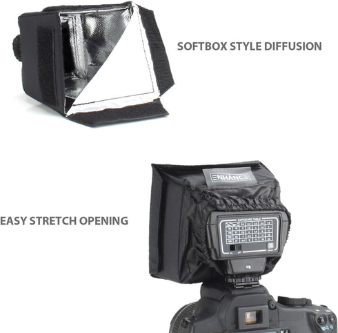 ENHANCE Camera Light Diffuser Softbox for Pop Up and External Speedlites, Universal Design, Compatible with Neewer,