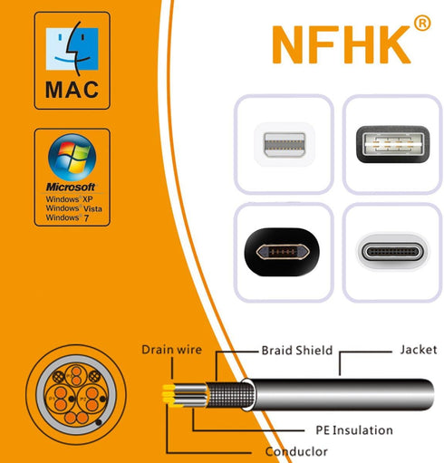 NFHK Waterproof Dustproof USB-C Type-C 10Gbps Extension Cable for Dashboard Panel, Flush Car Latch Mount