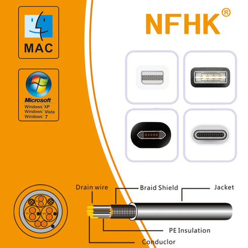 NFHK USB4 Cable 120cm: 40Gbps, 100W Charging, 8K@60Hz, 5K@60Hz, Compatible with Thunderbolt 3/4.