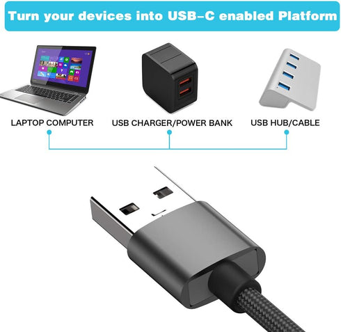 USB C Female to USB Male Adapter (2-Pack), Type C to USB A Charger Cable Adapter for iPhone 14 13 12 11 Pro Max