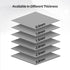 Thermal Pad 14.8 W/mK, 120x20x3.0mm Silicone Thermal Pads, Non-Conductive Cooling Pad for Laptop Heatsink/SSD/CPU/IC