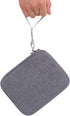 inDomit Hard Protective Travel Case for Wireless Number Pad, Compatible with Lekvey/iClever/Nulea Bluetooth Number