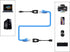 SNLLMZI USB Over Cat6, RJ45 Extender Over Cat5/Cat5e/Cat6/Cat7/Cat8 Cable Connector Adapter, 2 Pairs