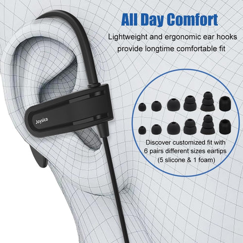 Wired Over The Ear Earbuds with Microphone, Sweatproof Sport Earphones for Running, Exercise, Gym Workout