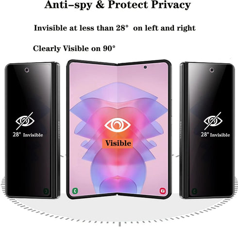 (1 SET 2 PCS) Privacy Screen Protector Matte Compatible with Galaxy Z Fold 4 5G 2022 Matte, 1PCS Outside(Front) +1PCS Inner Full Covered AntiSpy Antipeep Soft Screen Protector Film Scratch