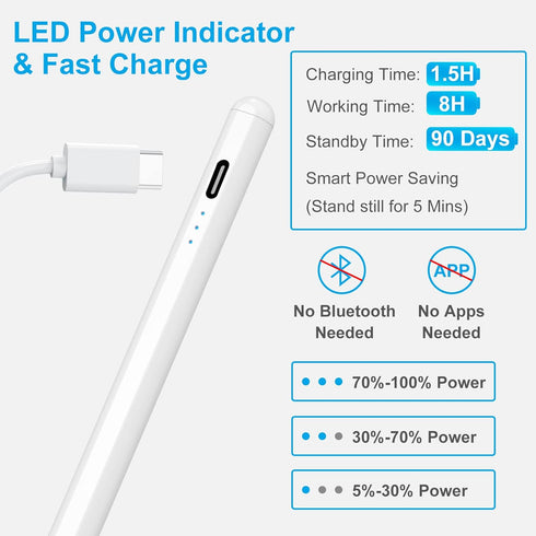 Stylus Pen for iPad (2024-2018), Pencil with Palm Rejection, Compatible with iPad Air 11"/13"(M2)/5/4/3, Pro 11"/13",