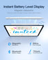 Inateck Stylus Pen for iPad 2018-2023, 5Mins Fast Charging with Tilt Sensitivity & Palm Rejection, Magnetic for iPad