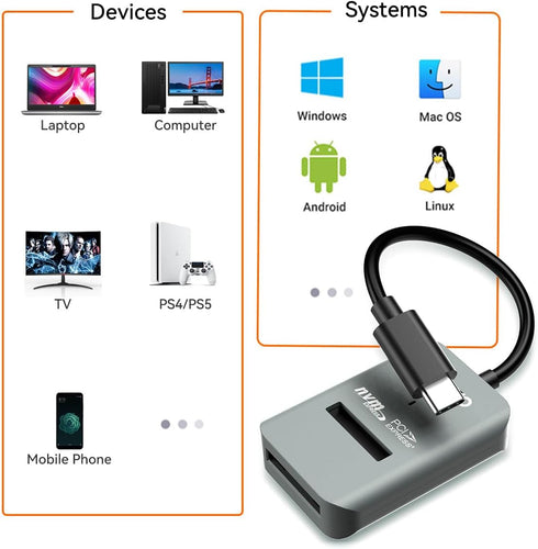 MAIWO M.2 NVMe to USB C Adapter, M.2 PCIe NVMe SSD Docking Station, USB3.2 GEN2x1 10Gbps Speed with UASP Trim, 4TB
