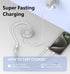 Retractable Charging Cable 100W, Multi 5 in 1 USB C Cable, Fast Charging Cord for iPhone 16/15/14/13, Samsung, MacBook,
