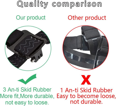 Action Camera Head Strap Mount for GoPro Hero 12 11 10 9 8/AKASO EK7000 Brave 4 5 6 7 LE V50X/Dragon Touch